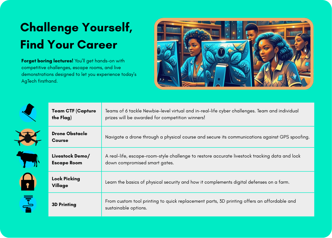 CAreers_AgTech_website
